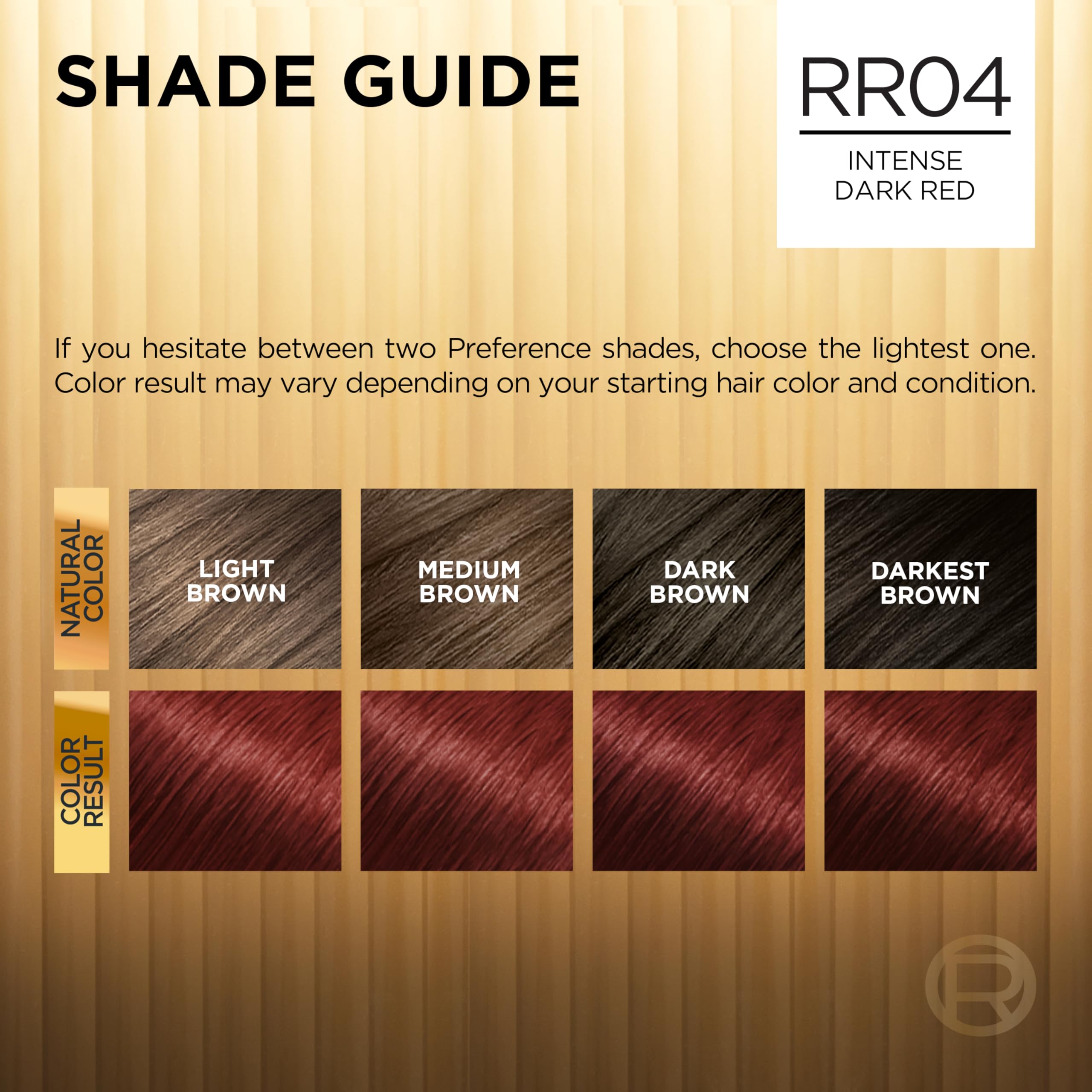 L'Oreal Paris no-drip formula prevents mess during processing