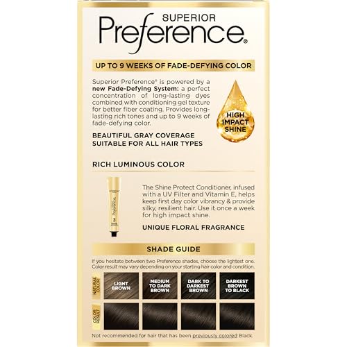 L’Oréal Paris Superior Preference no-drip formula enables precise results.
