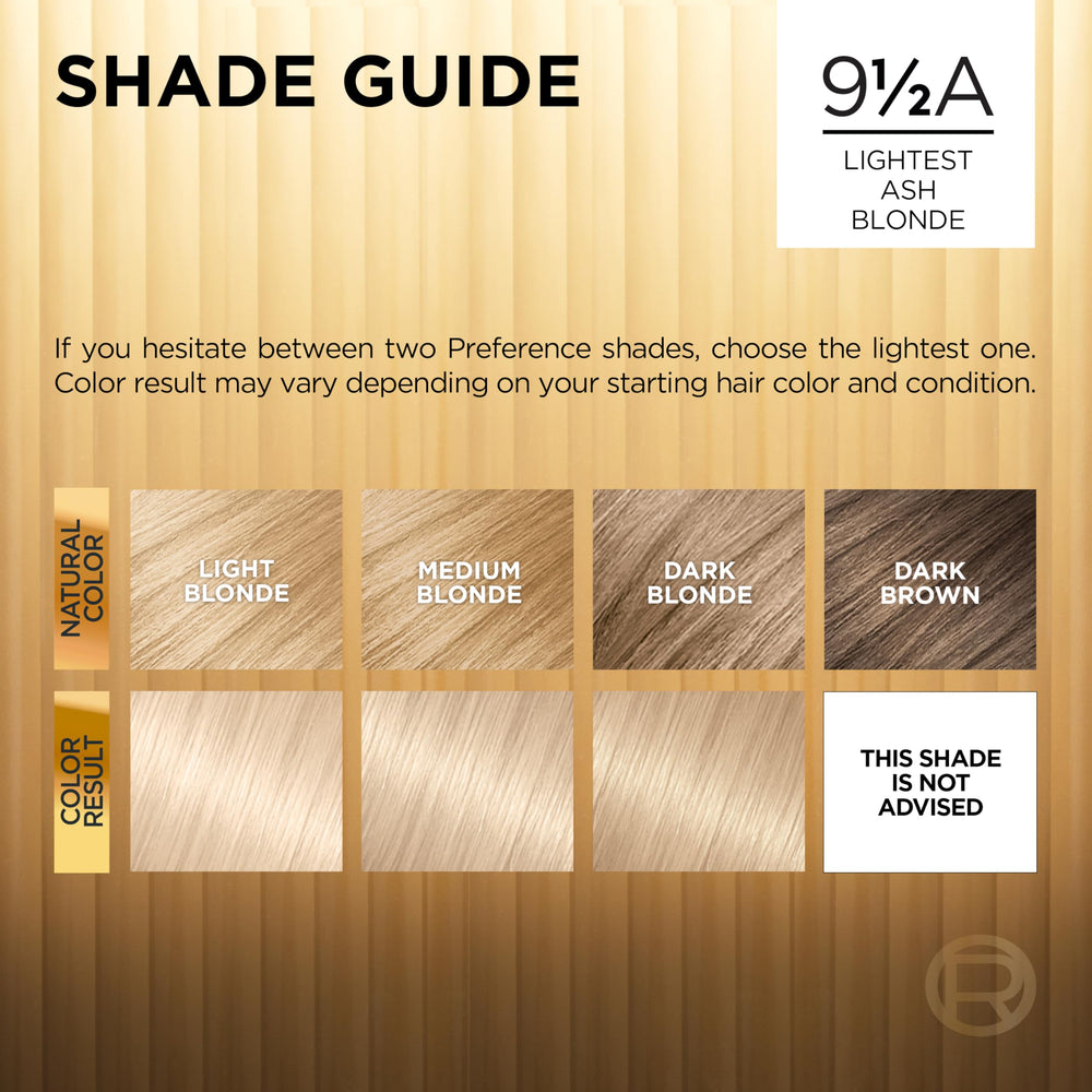 L’Oréal Paris Superior Preference packaging montage showcases premium dye kit.