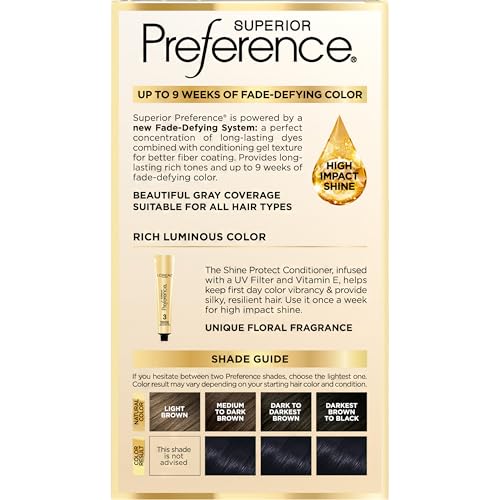Radiant depth and dimension for a glossy black finish with Superior Preference.