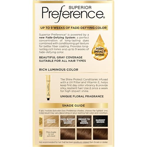 L'Oreal Paris Superior Preference color kit enables at-home color with rich shine