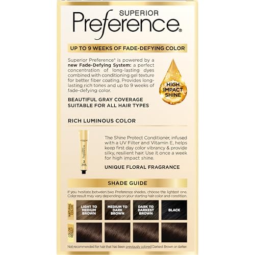 L'Oreal Paris Shine Protect Conditioner adds silky, resilient hair.