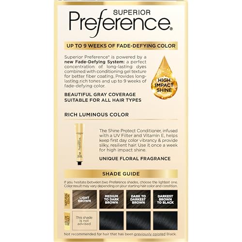 L’Oréal Paris Superior Preference with UV filter protection for color longevity