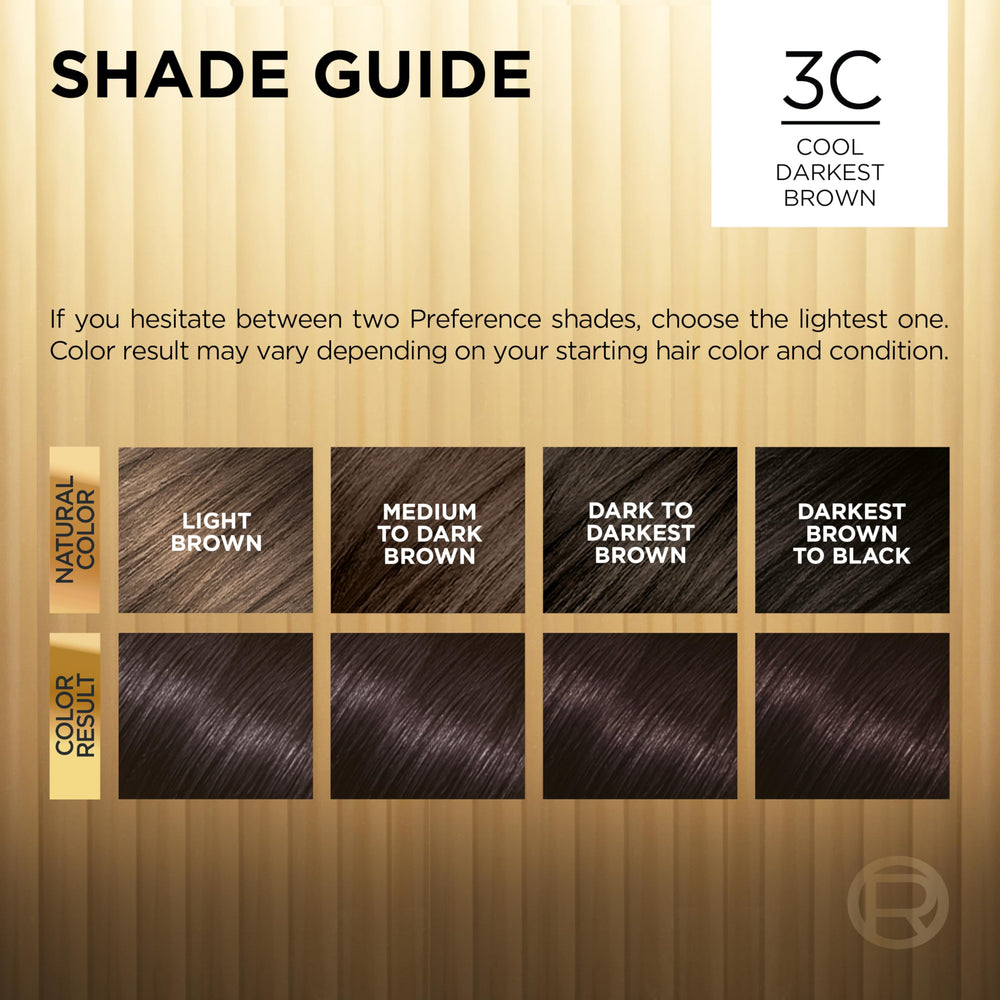 L'Oreal Paris Superior Preference UV-filter Shine Conditioner protects color brilliance