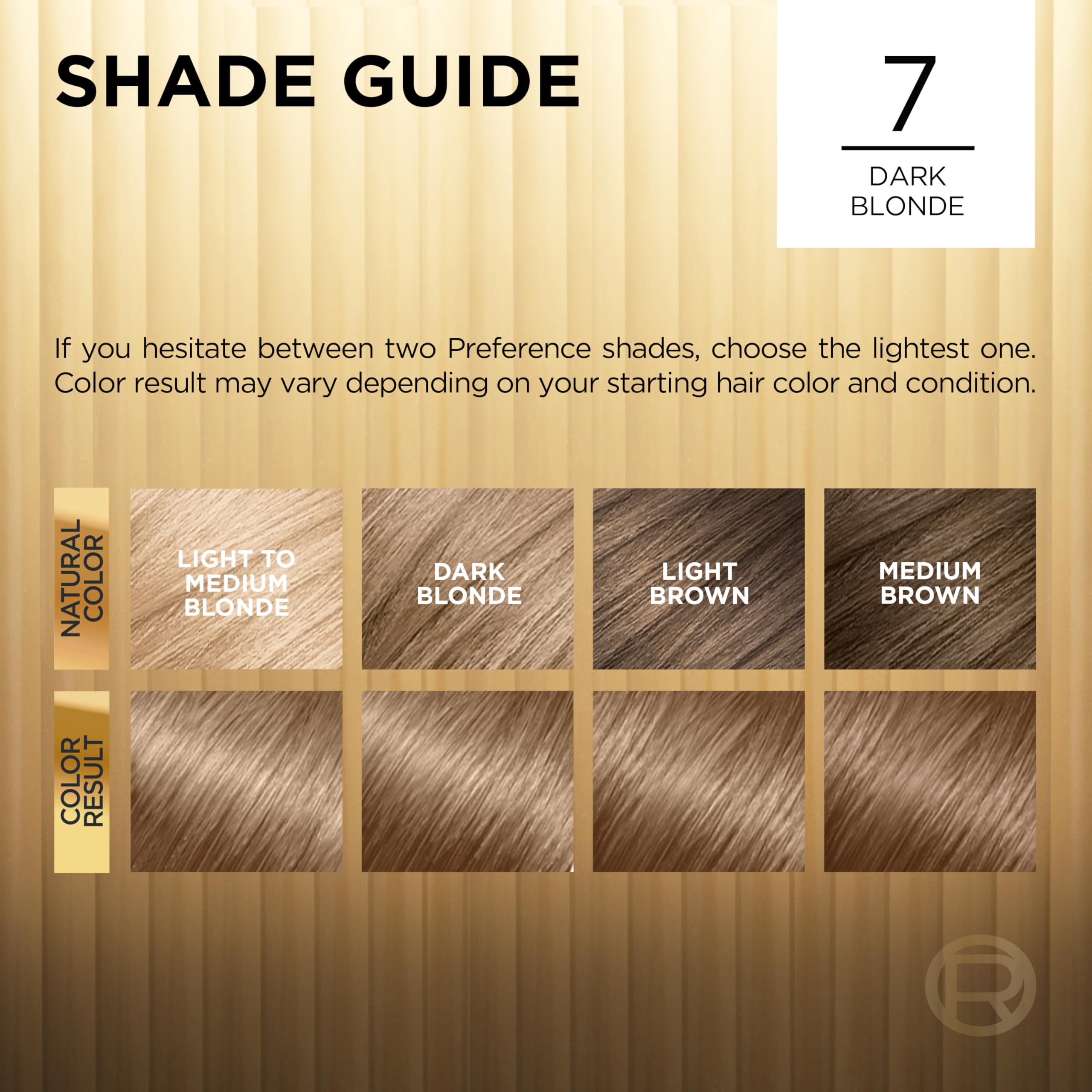 L'Oreal Paris Superior Preference UV filter and vitamin E conditioners protect shine