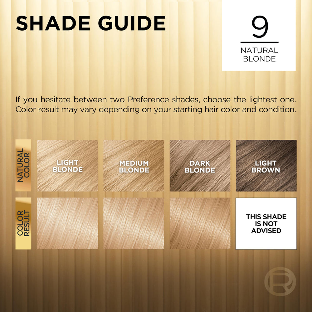 L'Oreal Paris Superior Preference conditioner with UV filter and vitamin E.