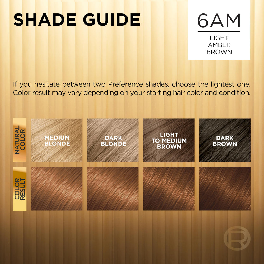 L’Oréal Paris Superior Preference UV filter for color protection