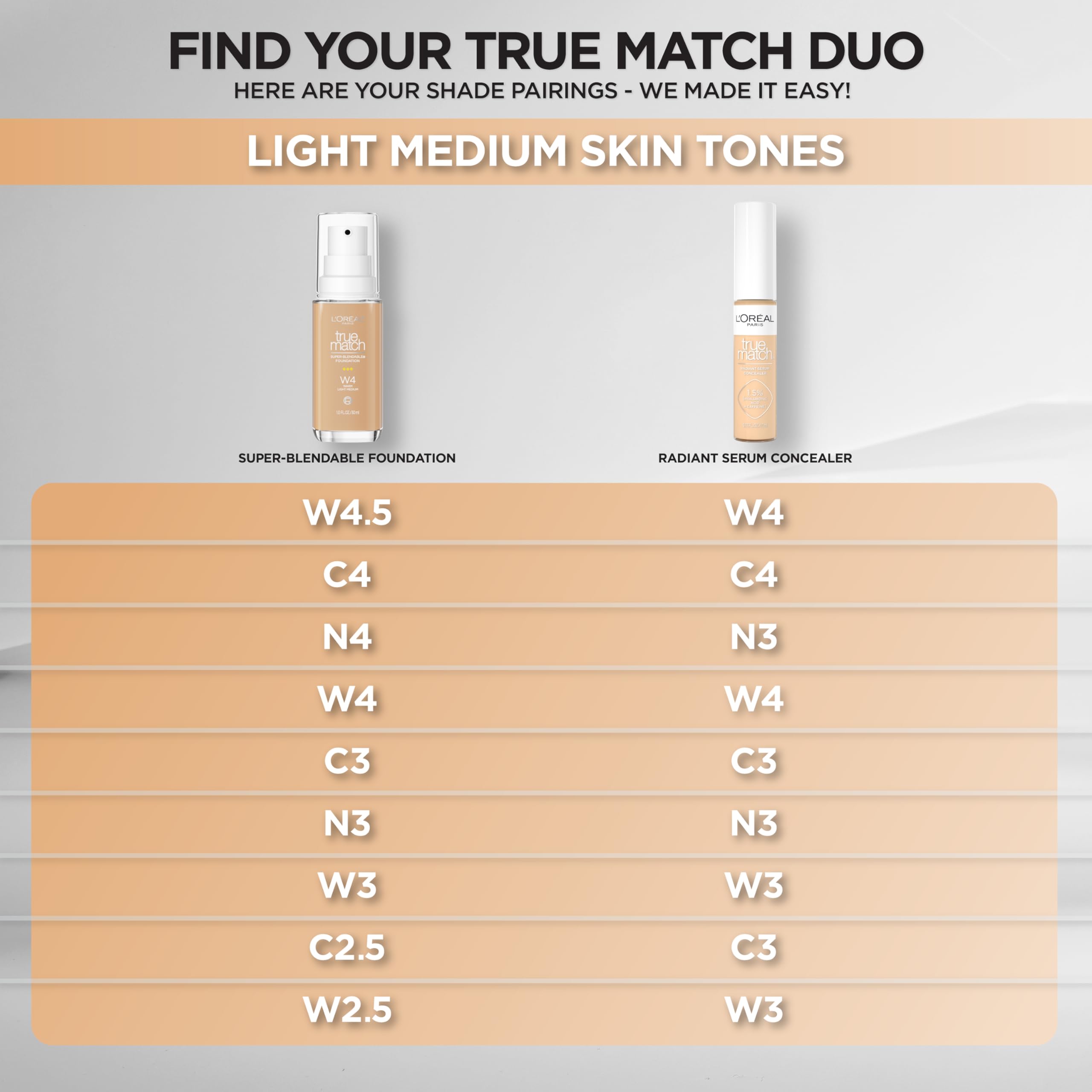 L'Oréal Paris True Match Radiant Serum Concealer apto para piel sensible y sin fragancia.