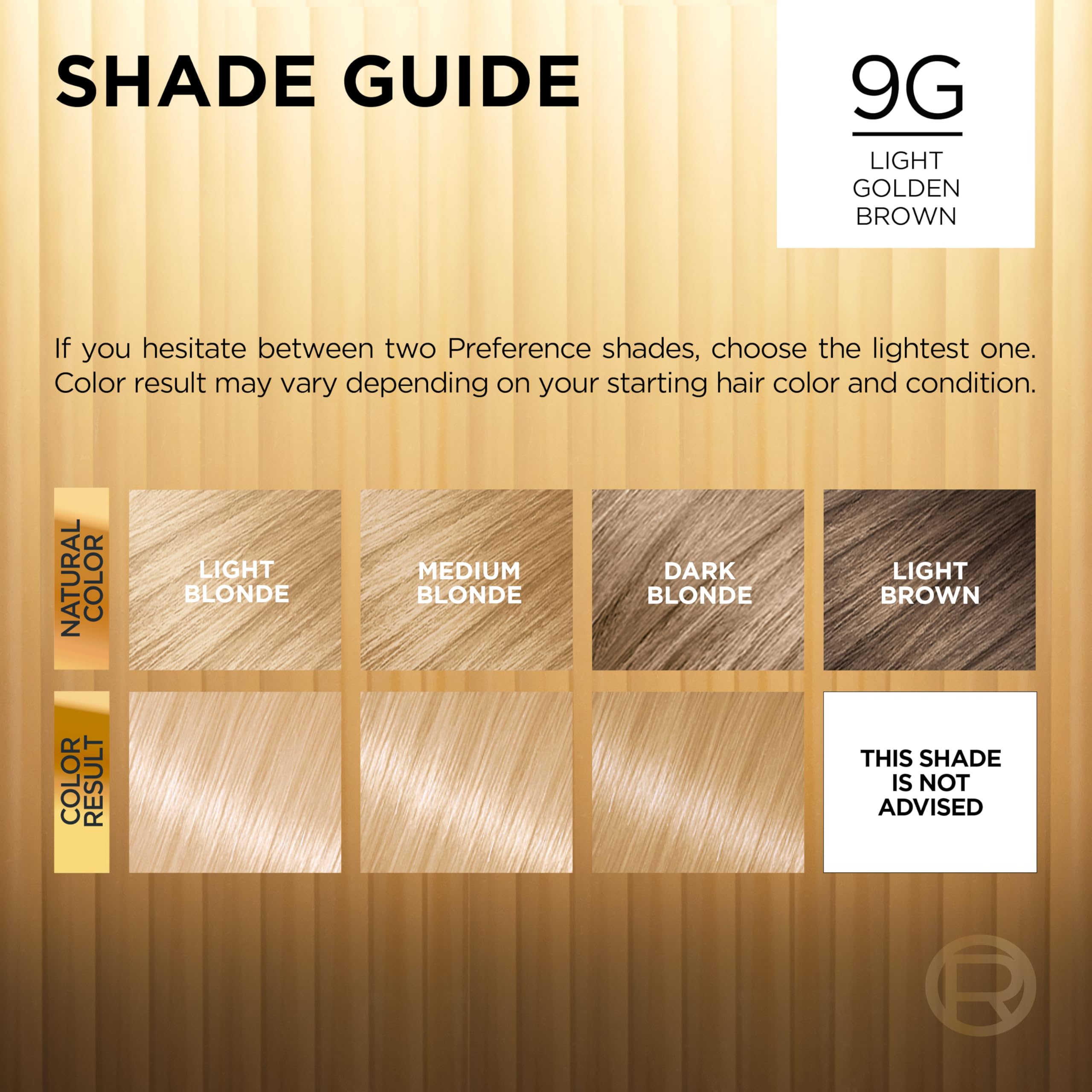 L'Oreal Paris UV Filter and Vitamin E infused Shine Protect Conditioner