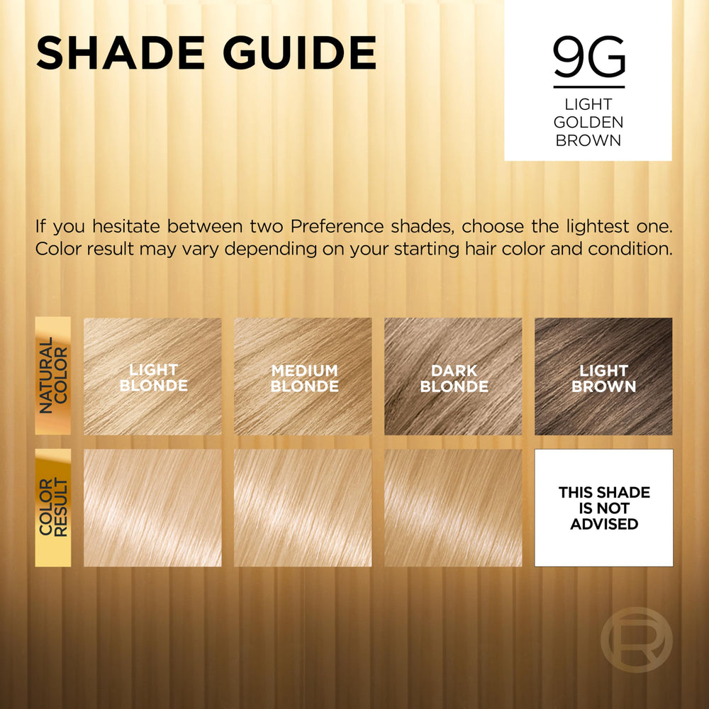L'Oreal Paris UV Filter and Vitamin E infused Shine Protect Conditioner