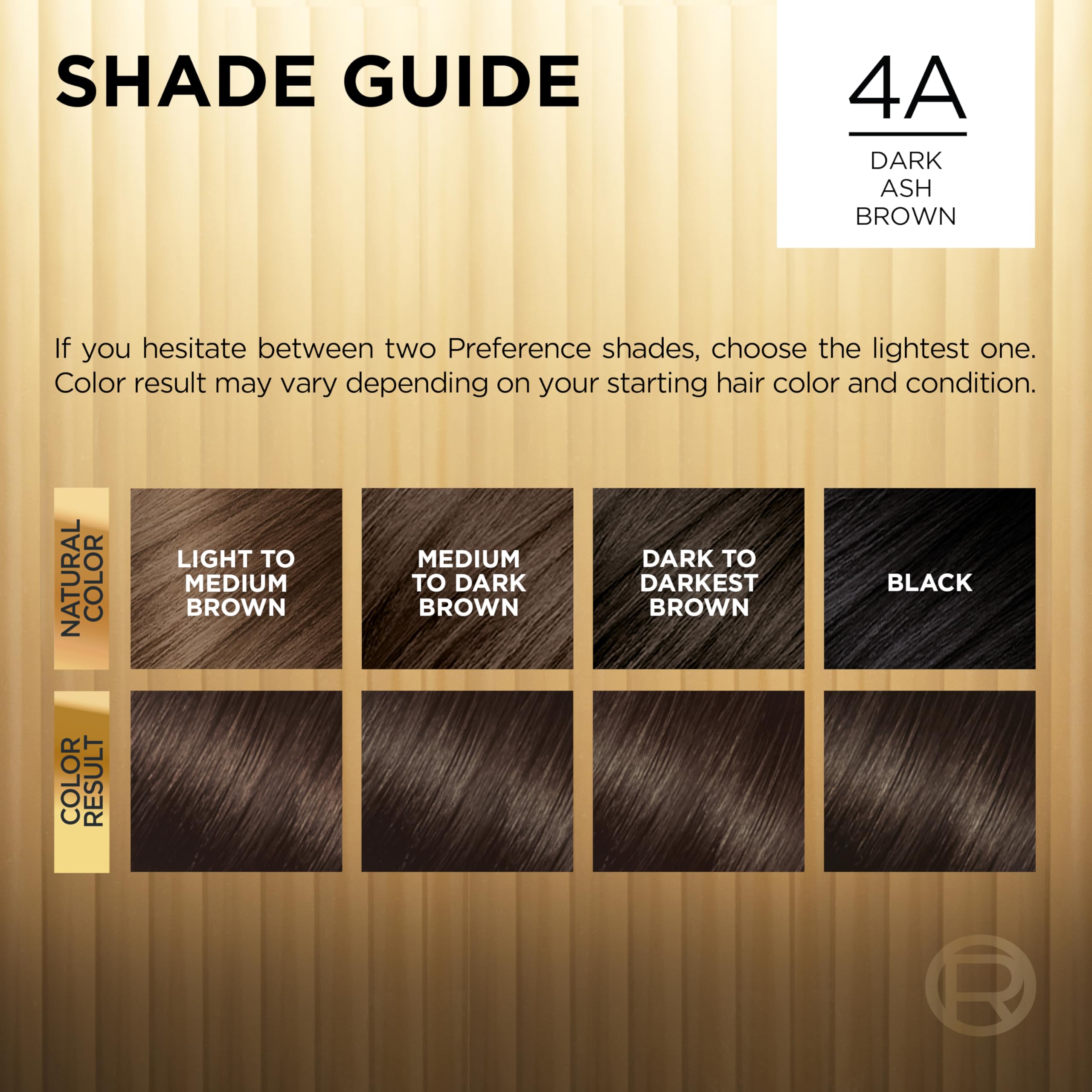 L'Oreal Paris UV Filter and Vitamin E protect color during wear.