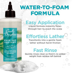 Aloe en acción en L’Oréal Paris Wash Day Delight