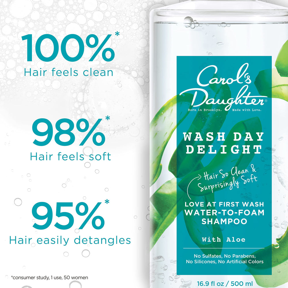 Rizos definidos tras lavado con L’Oréal Paris Wash Day Delight