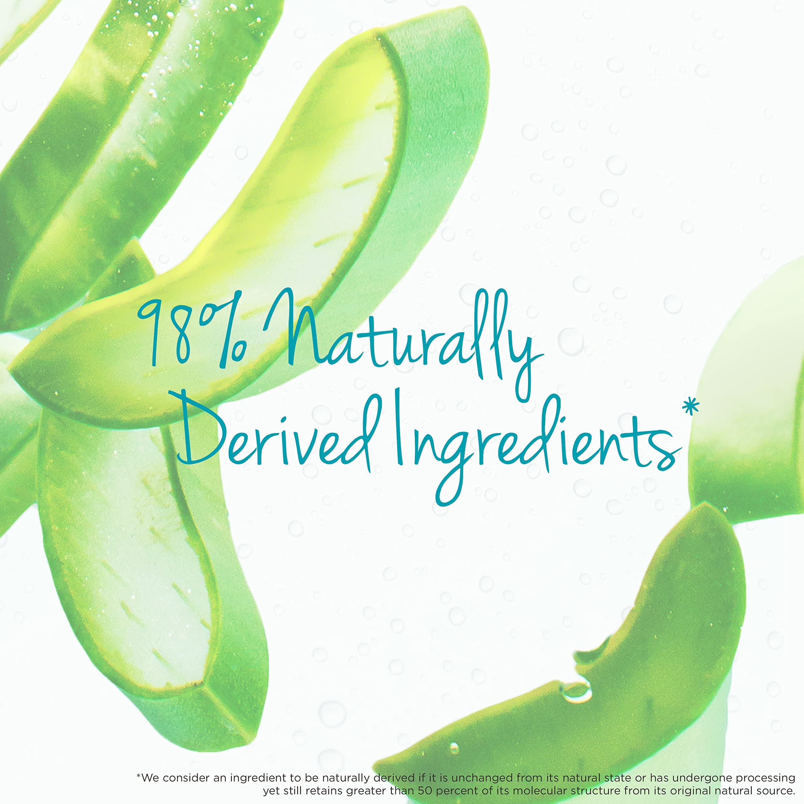 Limpieza profunda sin resequedad con L’Oréal Paris Wash Day Delight