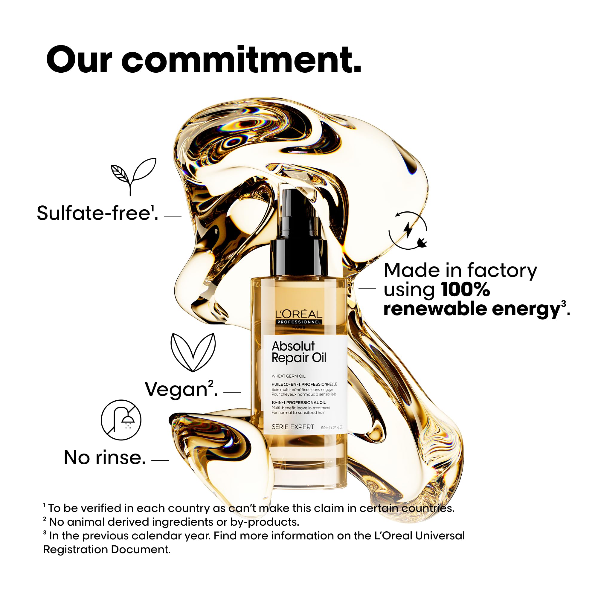 L’Oréal Professionnel Paris Absolut Repair bottle with damp hair ends.