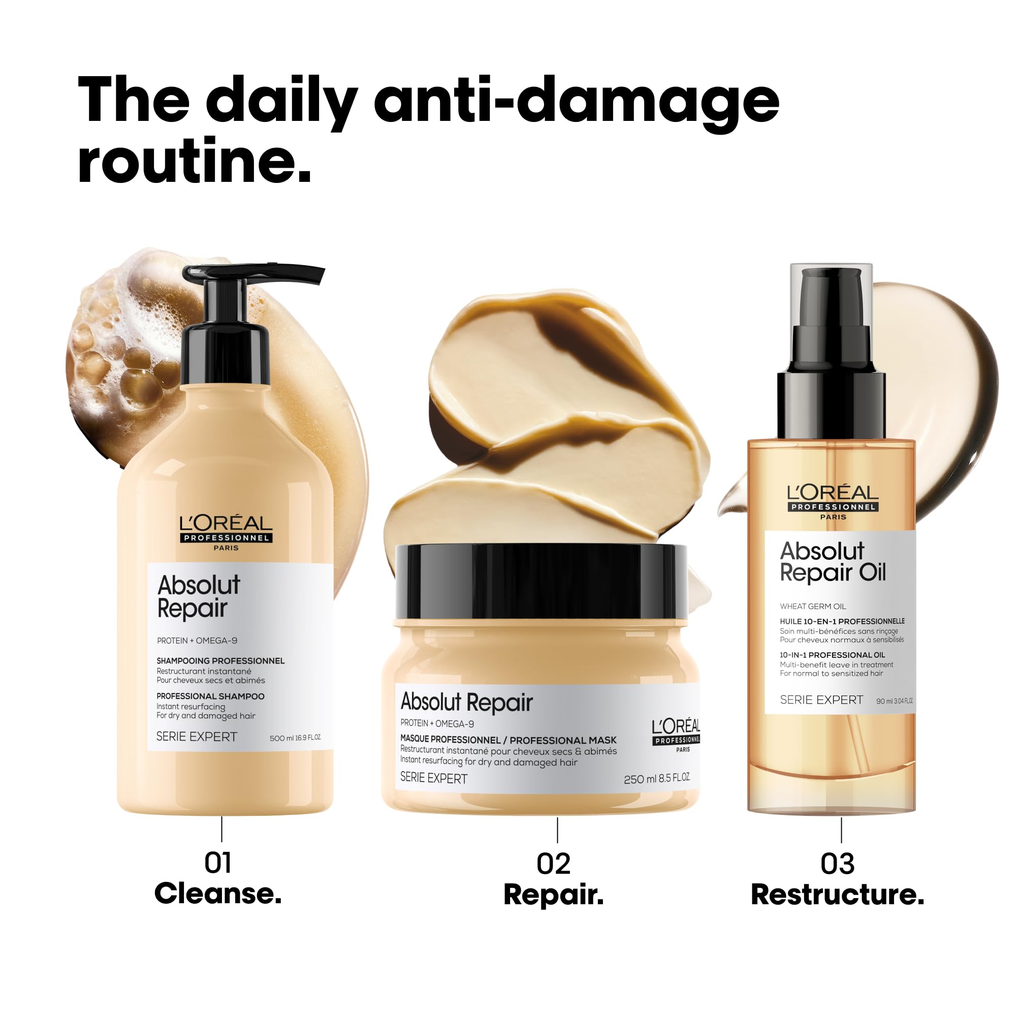L'Oréal Professionnel Paris Absolut Repair Mask packaging on shelf signals salon-grade nourishment.