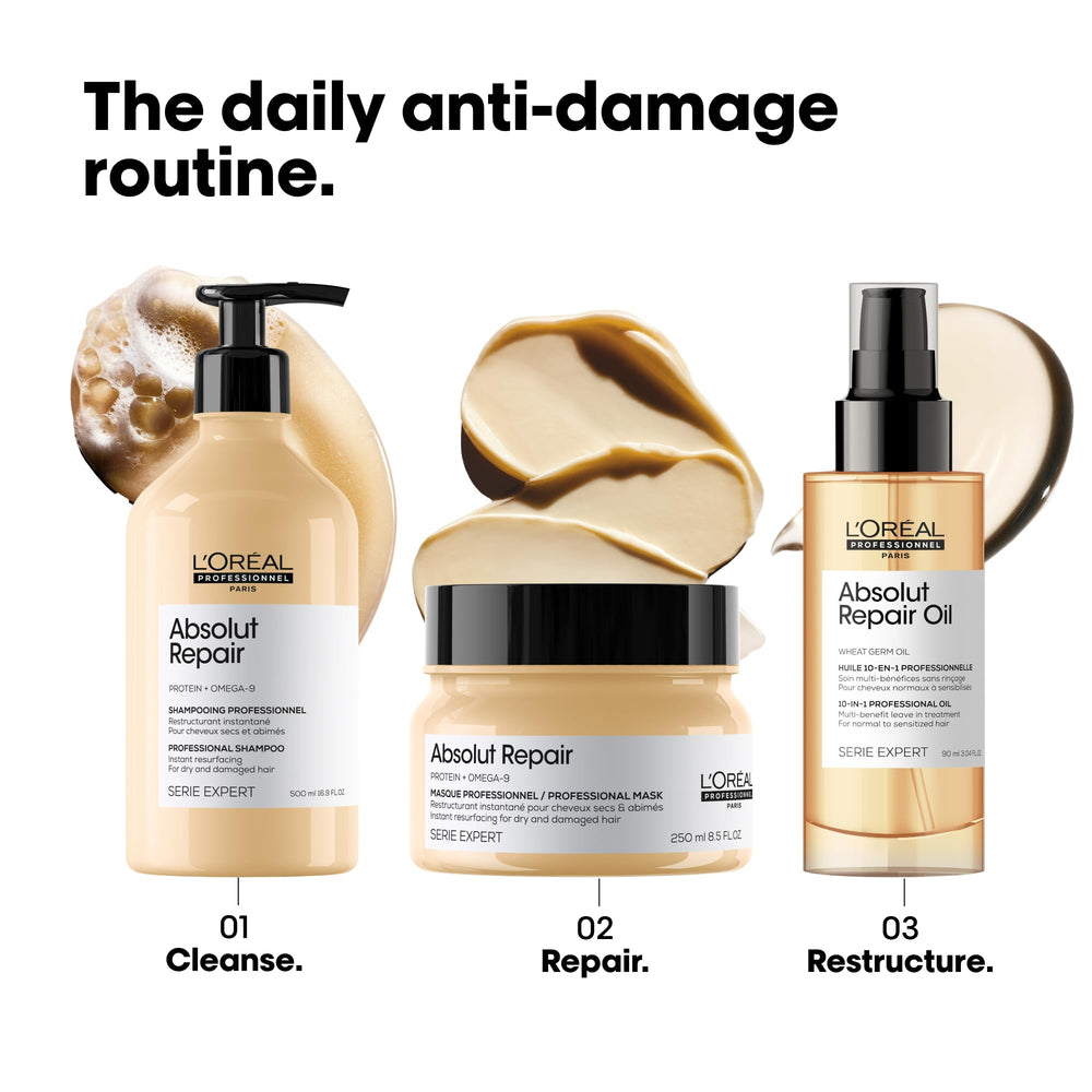 L'Oréal Professionnel Paris Absolut Repair Mask packaging on shelf signals salon-grade nourishment.