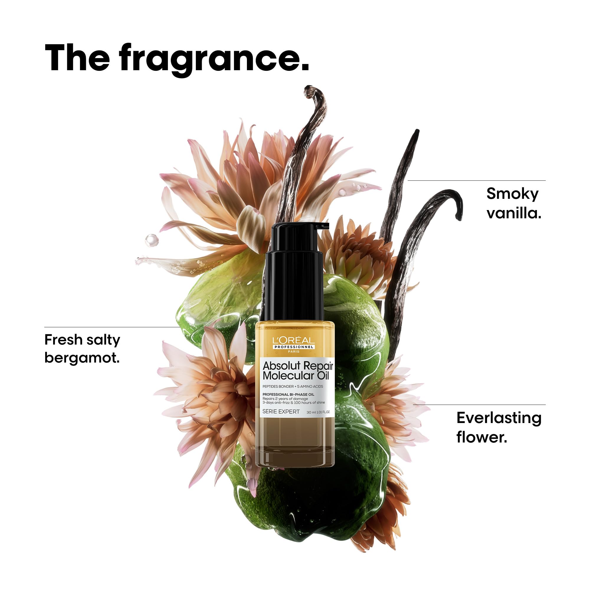 L’Oréal Professionnel Paris Absolut Repair oil shown on styled hair before and after use.