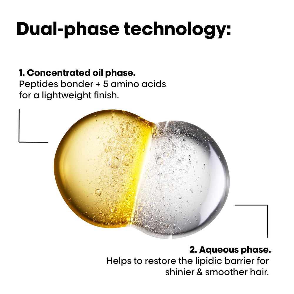 L’Oréal Professionnel Paris Absolut Repair oil controls frizz for a smoother finish.