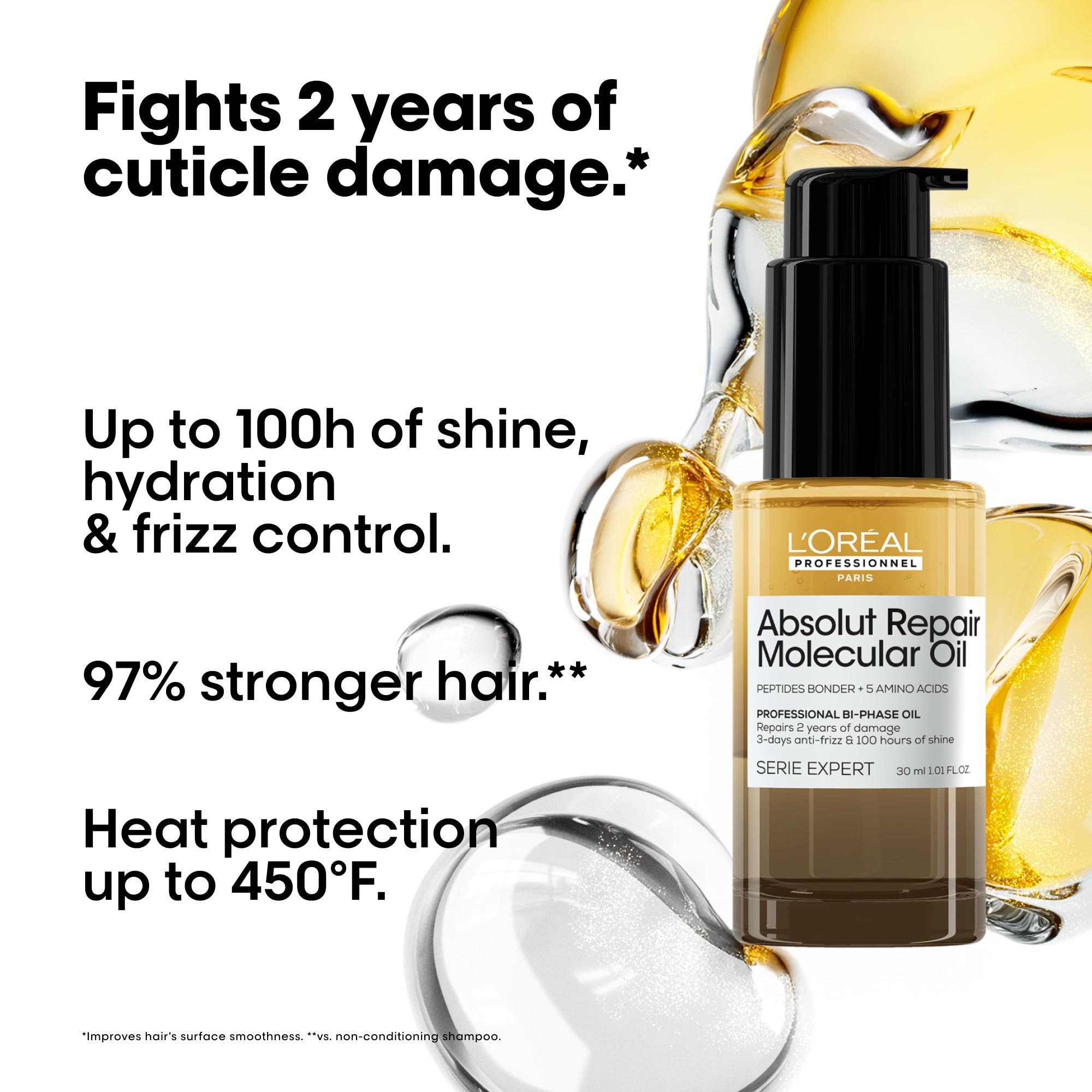 L’Oréal Professionnel Paris Absolut Repair oil adds a healthy glow to hair after use.