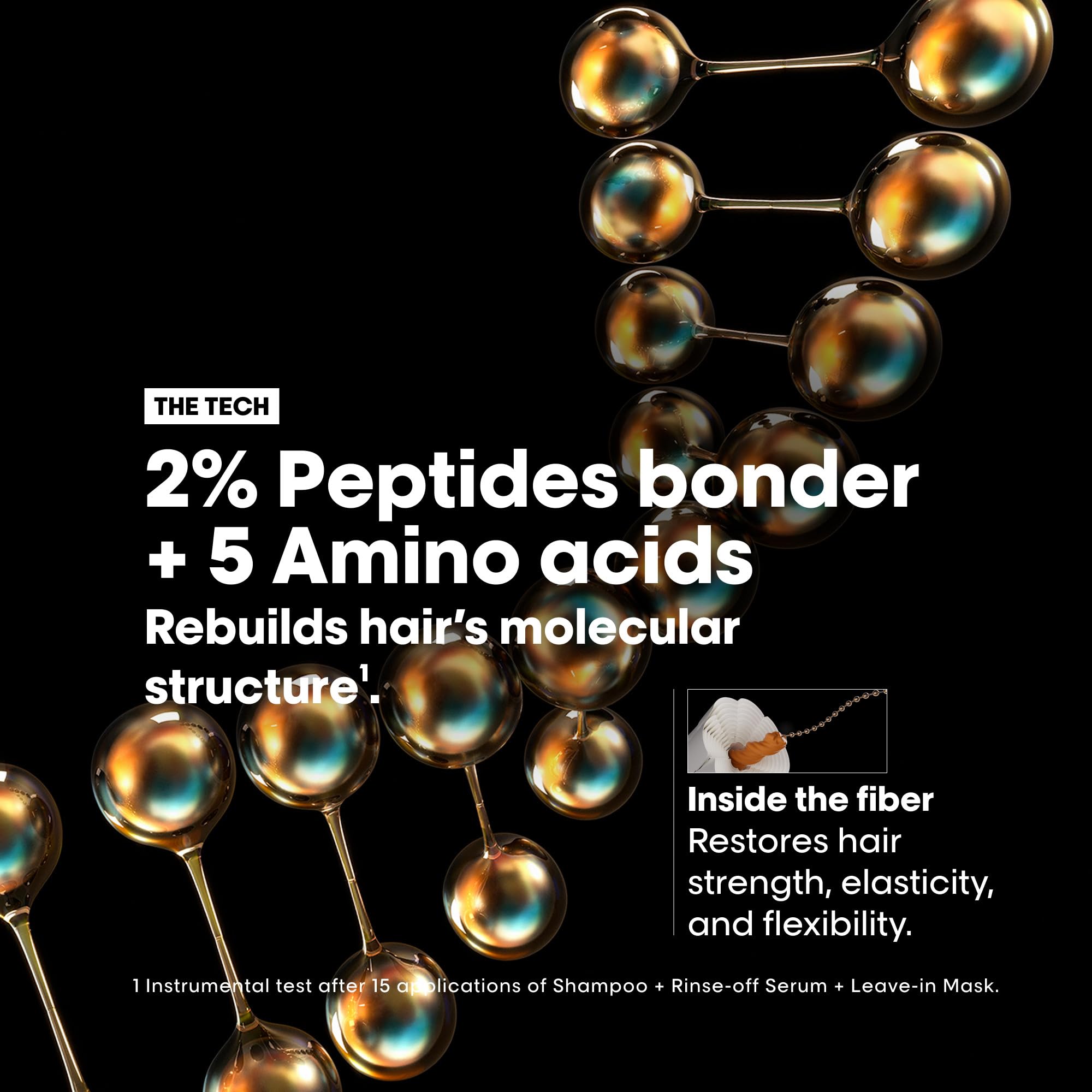 L’Oréal Absolut Repair Molecular cuida el cabello dañado en casa