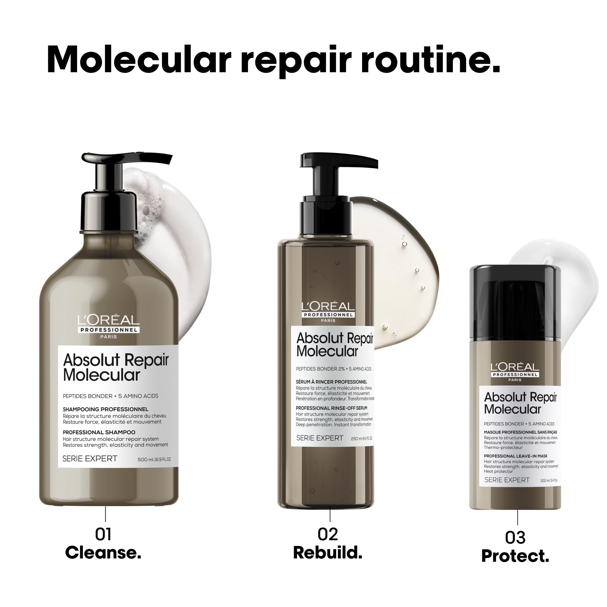 L'Oréal Professionnel Paris Absolut Repair serum texture close-up demonstrates rich conditioning feel.