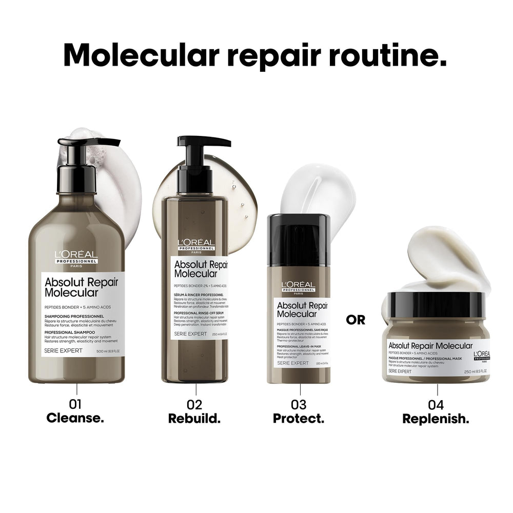 L’Oréal Professionnel Paris Absolut Repair Molecular Shampoo label indicates sulfate-free formula