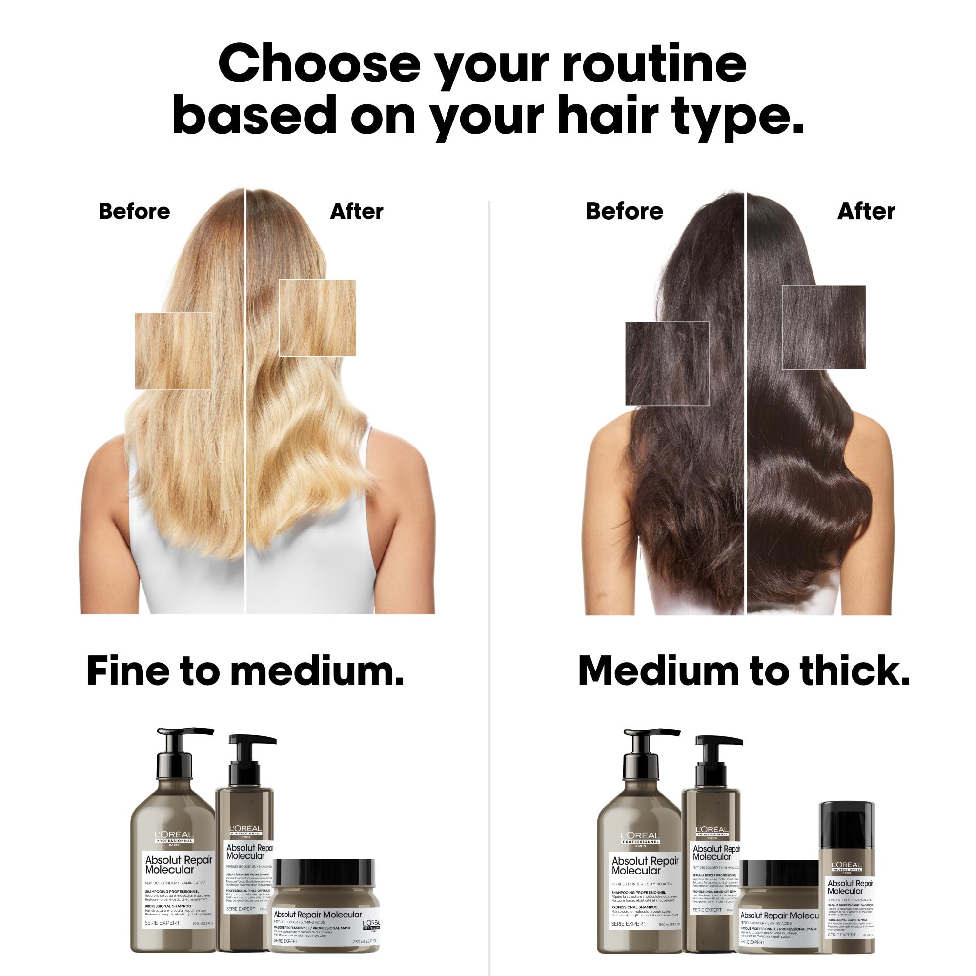L’Oréal Professionnel Paris Absolut Repair Molecular Shampoo system imagery with serum concept