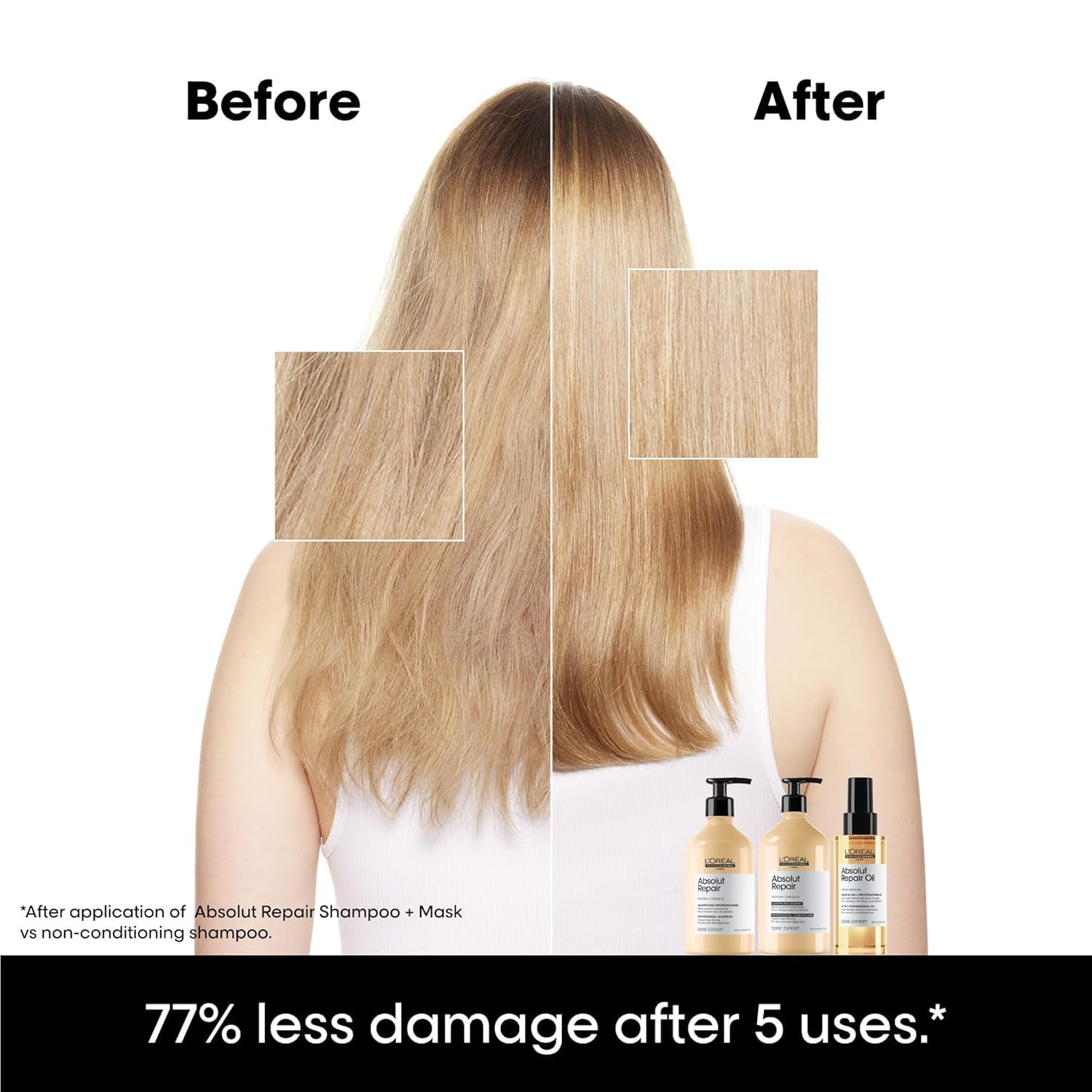 Creamy-textured Absolut Repair shampoo demonstrates gentle cleansing without weighing hair down.