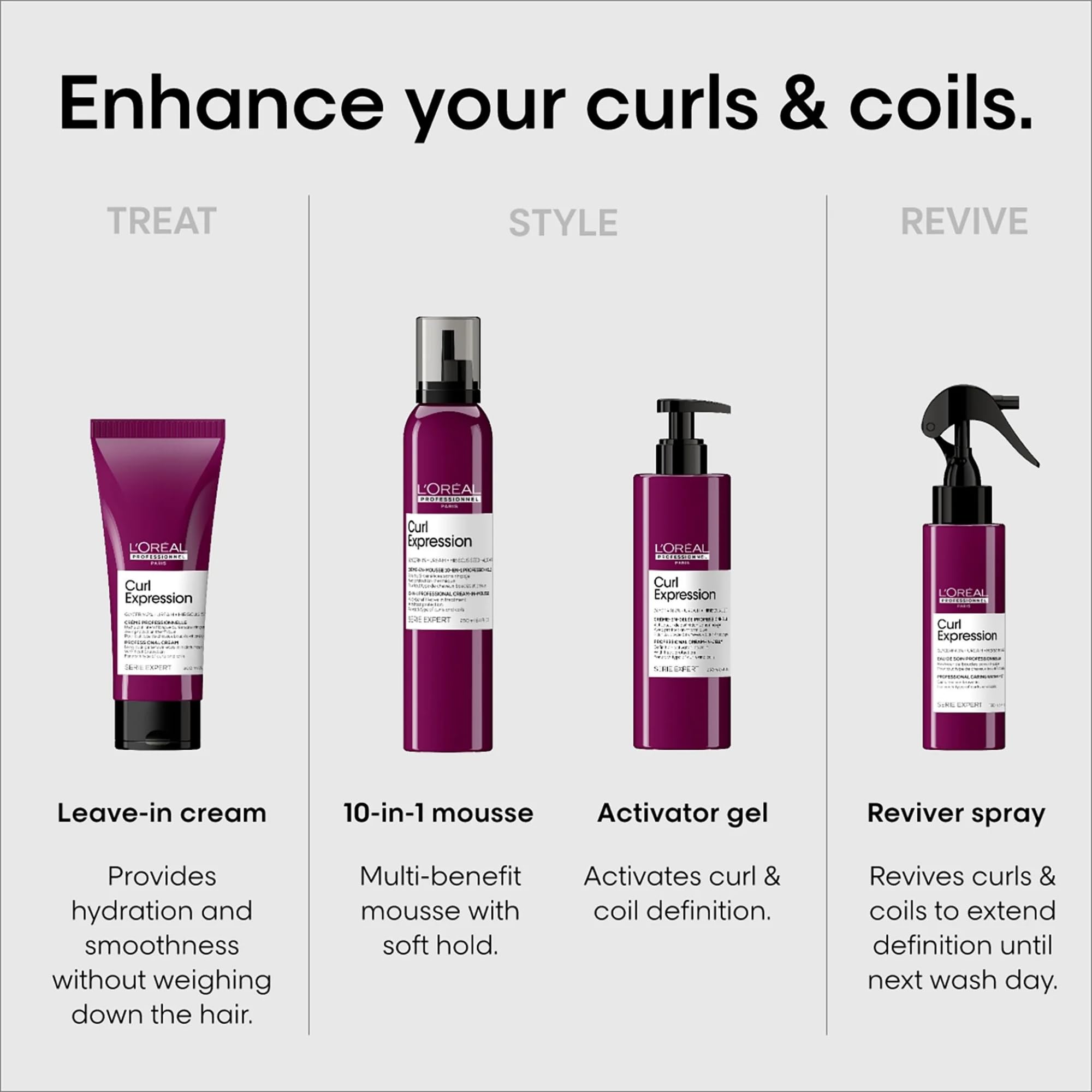 L’Oréal Professionnel Paris Curls Reviver morning-use routine supports quick daily refresh