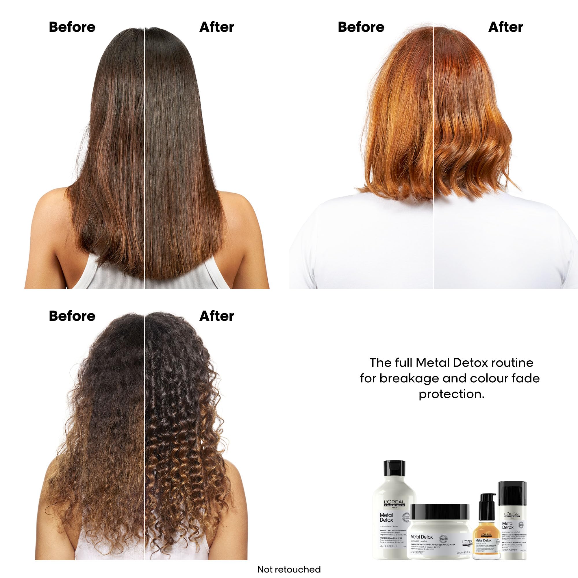 L’Oréal Metal Detox Shampoo bottle as part of the detox regimen for color protection