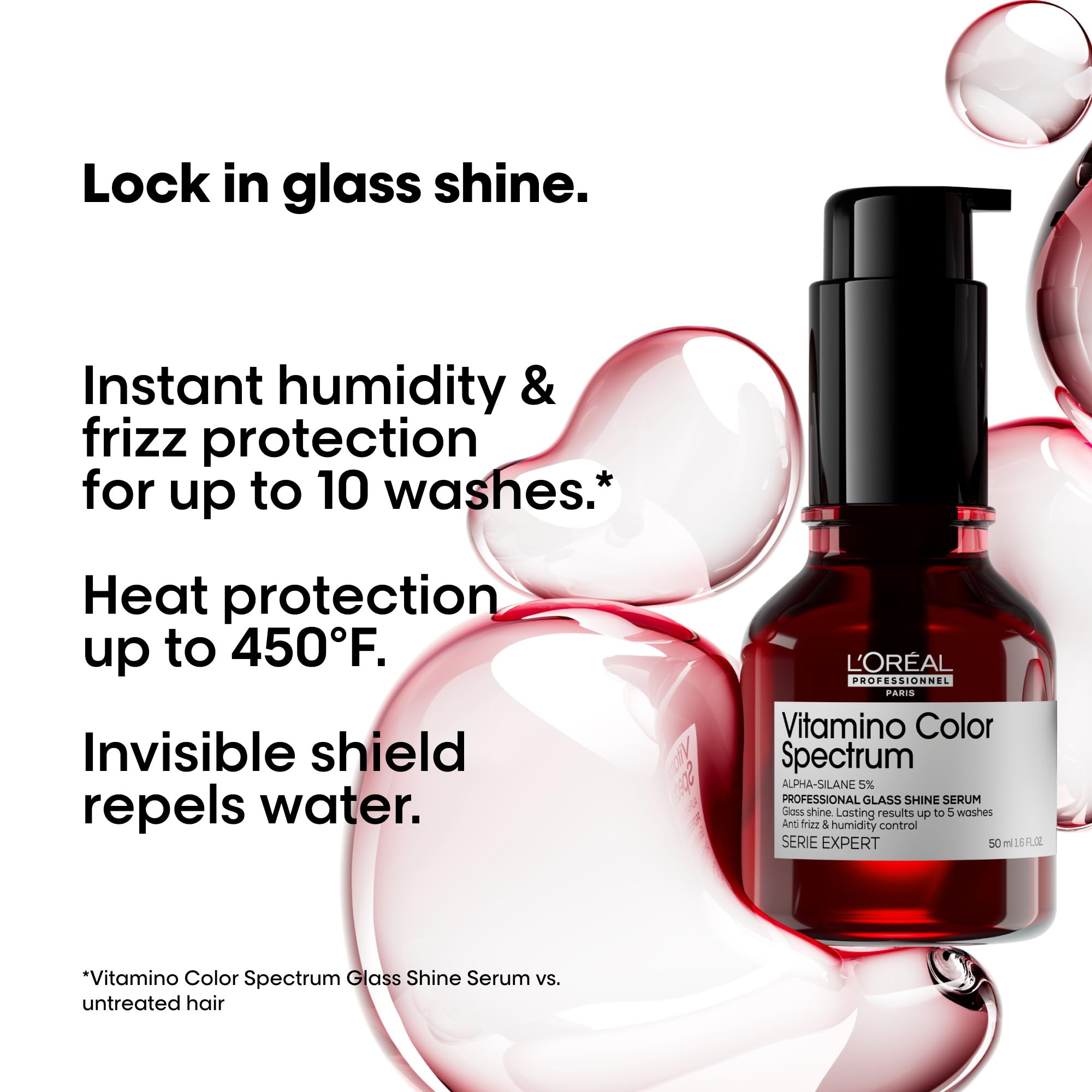 UV protection feature of L’Oréal Vitamino Color Spectrum for color-treated hair.