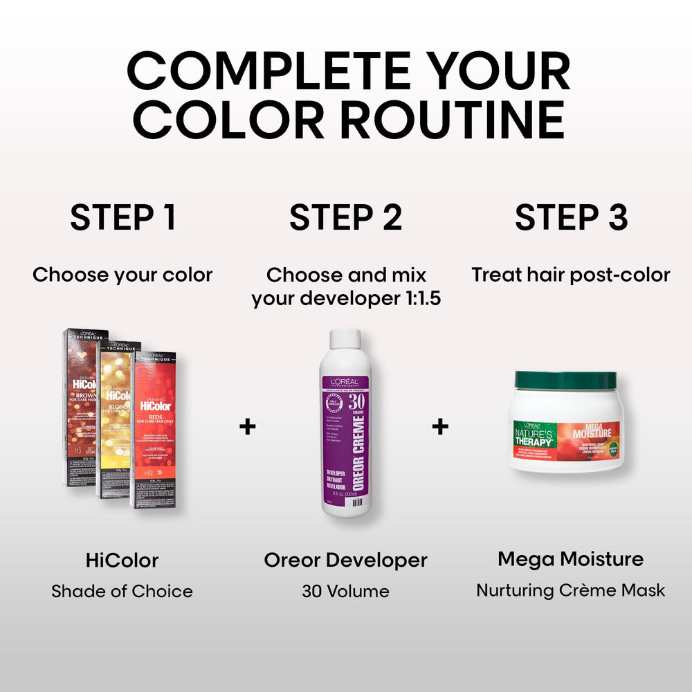 L'OREAL TECHNIQUE HiColor anti-breakage ceramide R Complex benefits for hair health