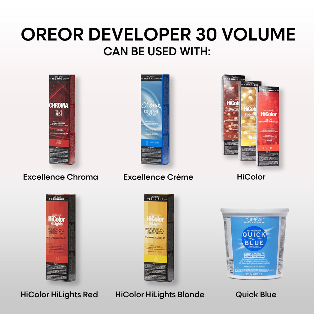 L'Oreal Technique Oreor 30 Volume developer blends with color for smooth, uniform results.