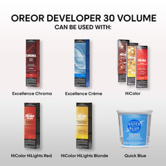L'Oreal Technique Oreor 30 Volume developer blends with color for smooth, uniform results.