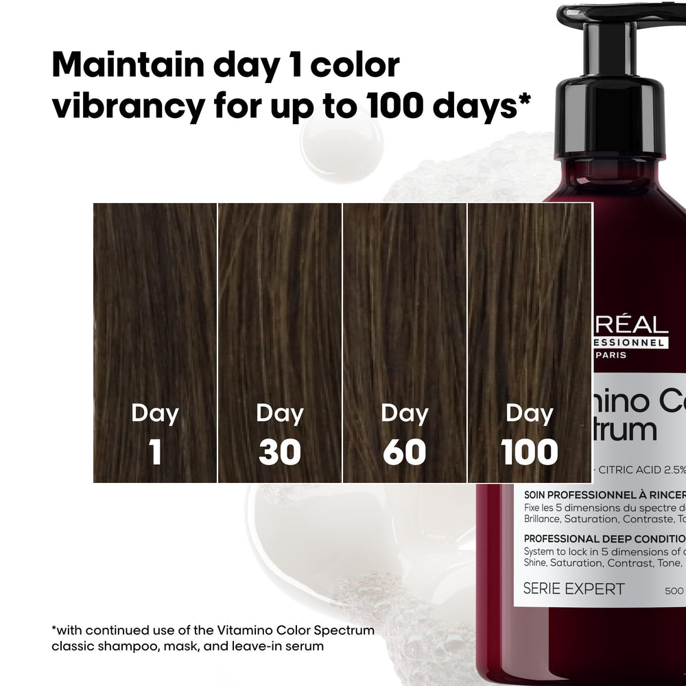 Loreal Vitamino Color Spectrum conditioner applied to hair for smoothing and manageability