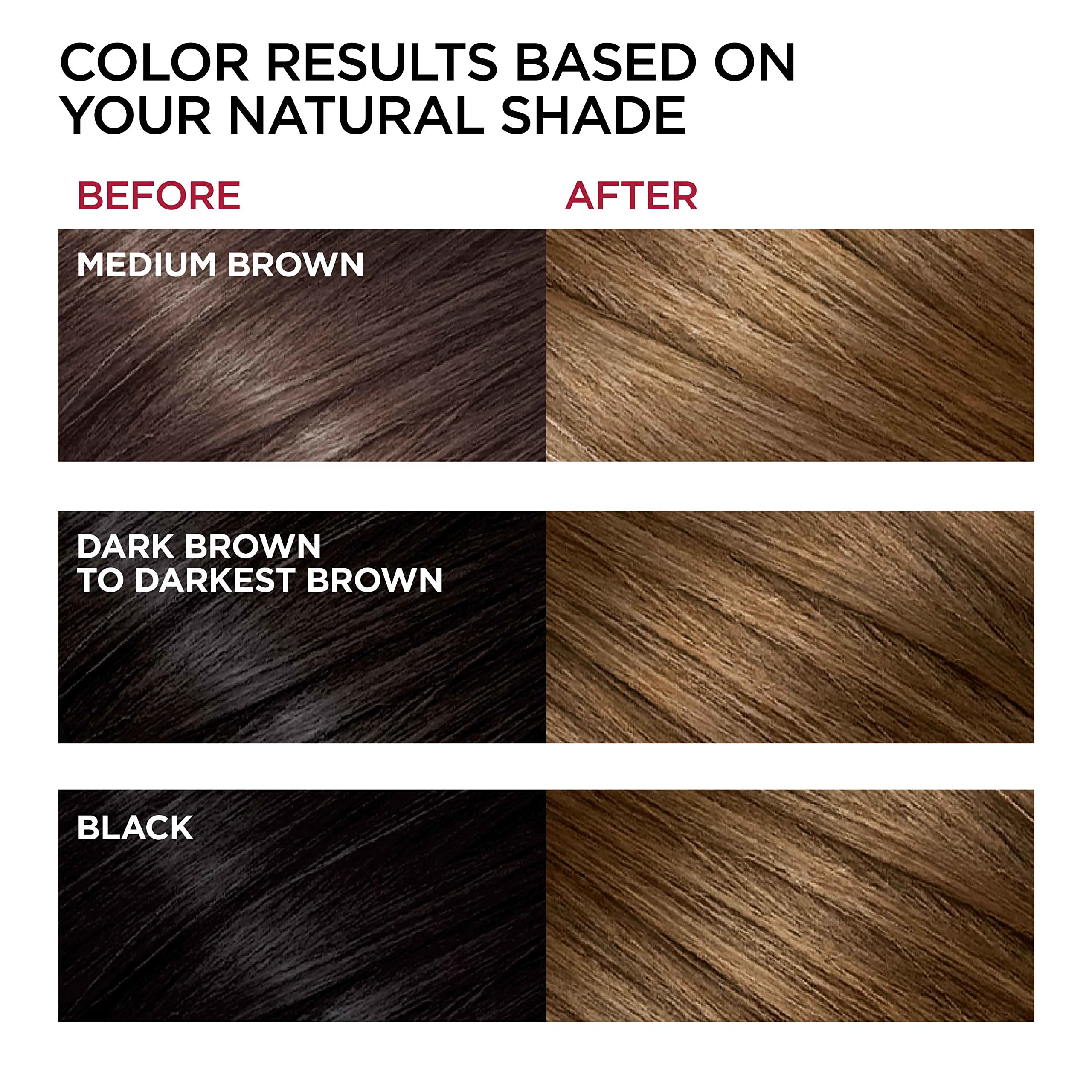 L'Oreal Paris Superior Preference fade-defying color swatch showing depth