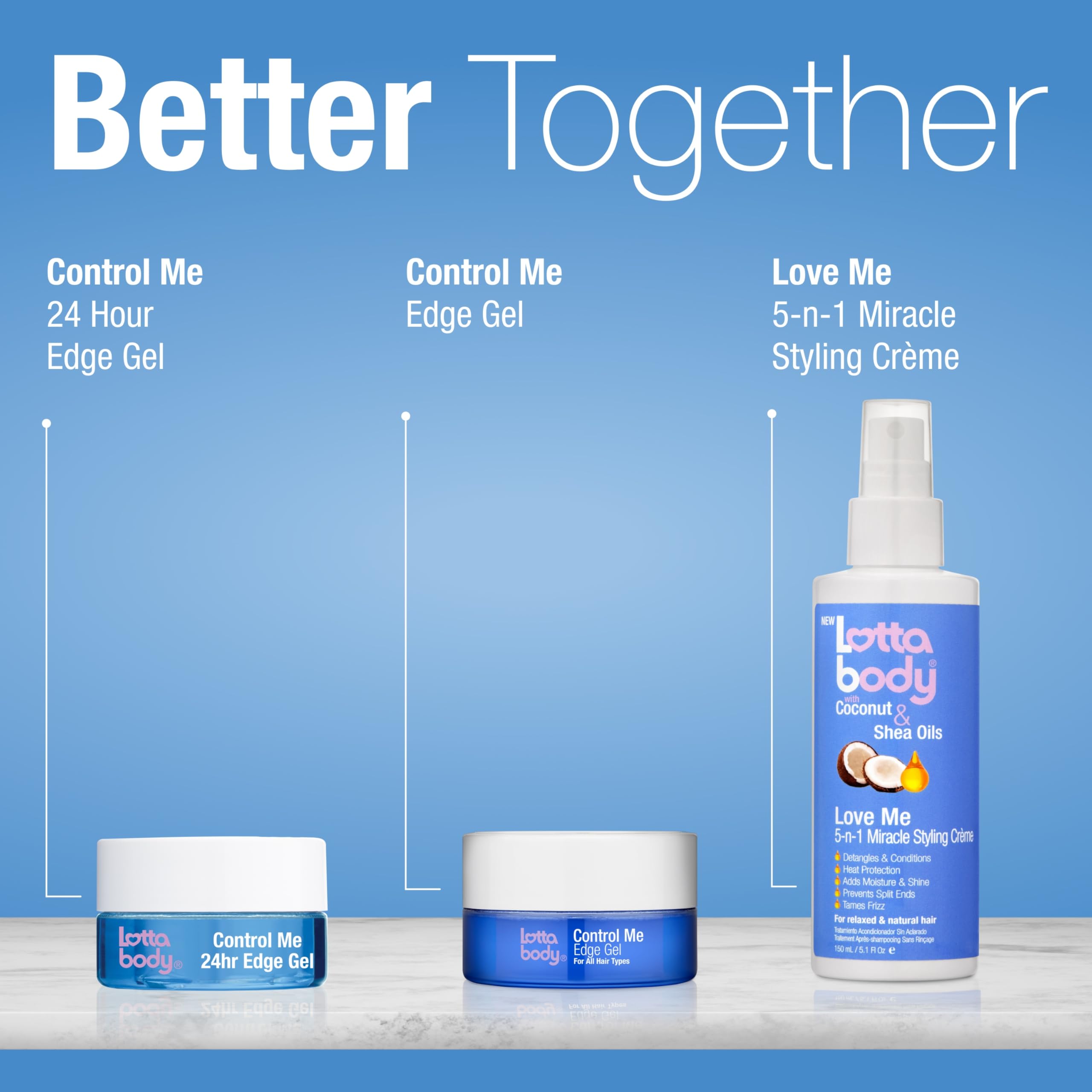 Lottabody Love Me 5-n-1 packaging highlights easy, everyday use.