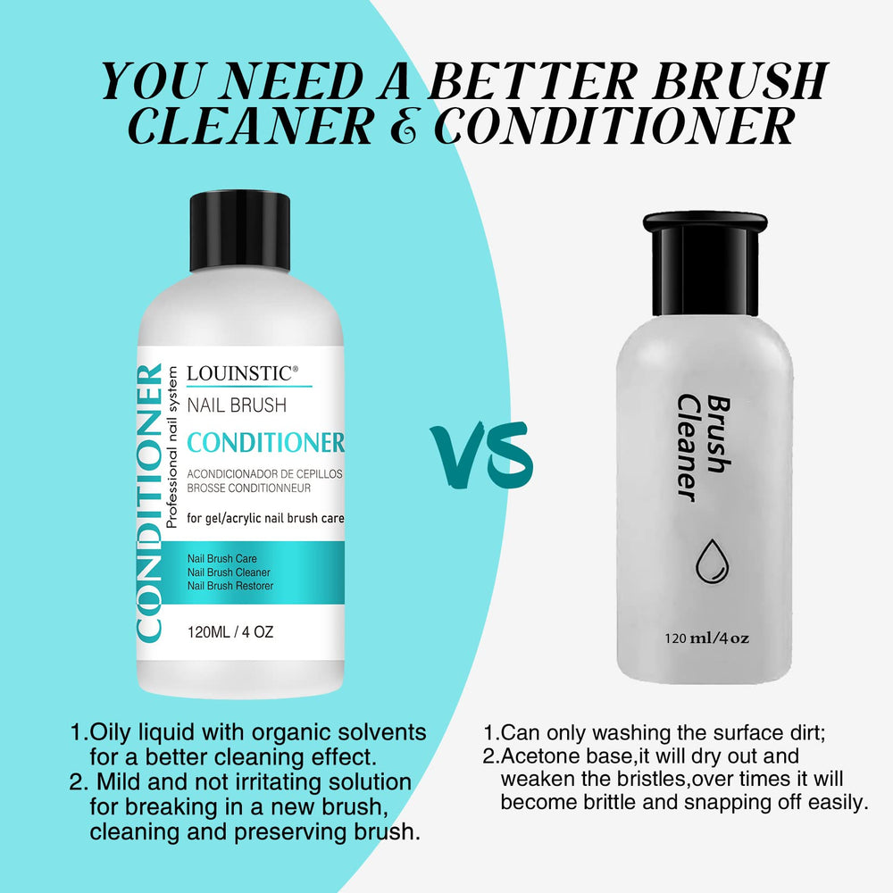 LOUINSTIC gel-acrylic brush cleaner application cleans gel residue quickly