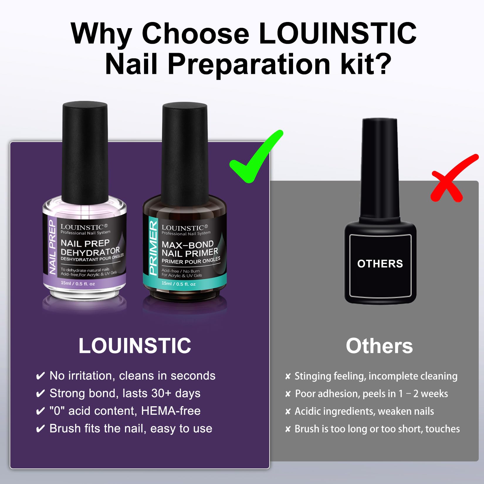 LOUINSTIC Nails prepped with dehydrator and primer ready.
