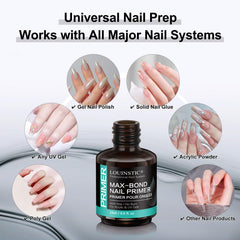 LOUINSTIC primer uñas compatibilidad total: apto para acrilico, gel y gel de construcción