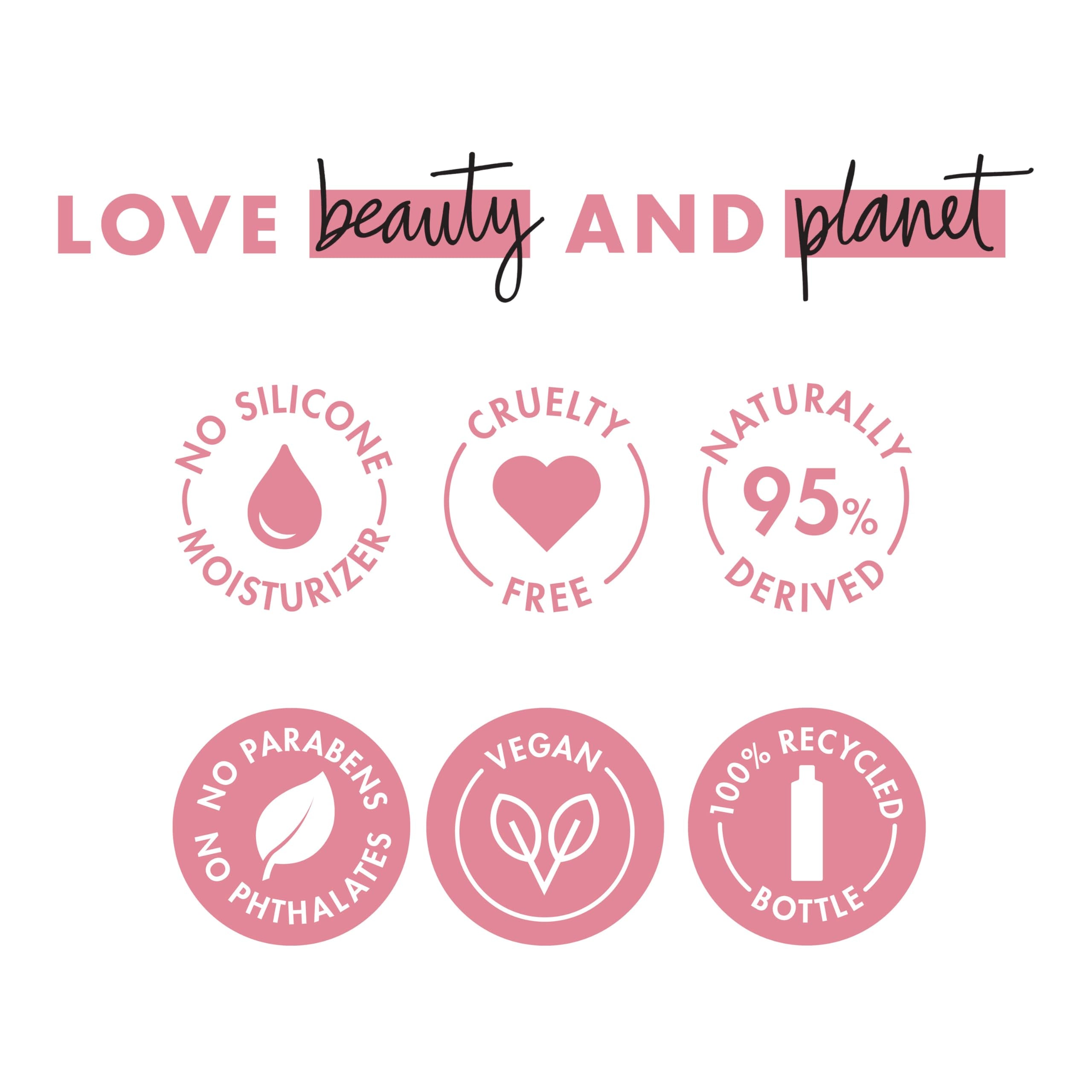 Envase 100% reciclado Love Beauty and Planet: empaque sostenible