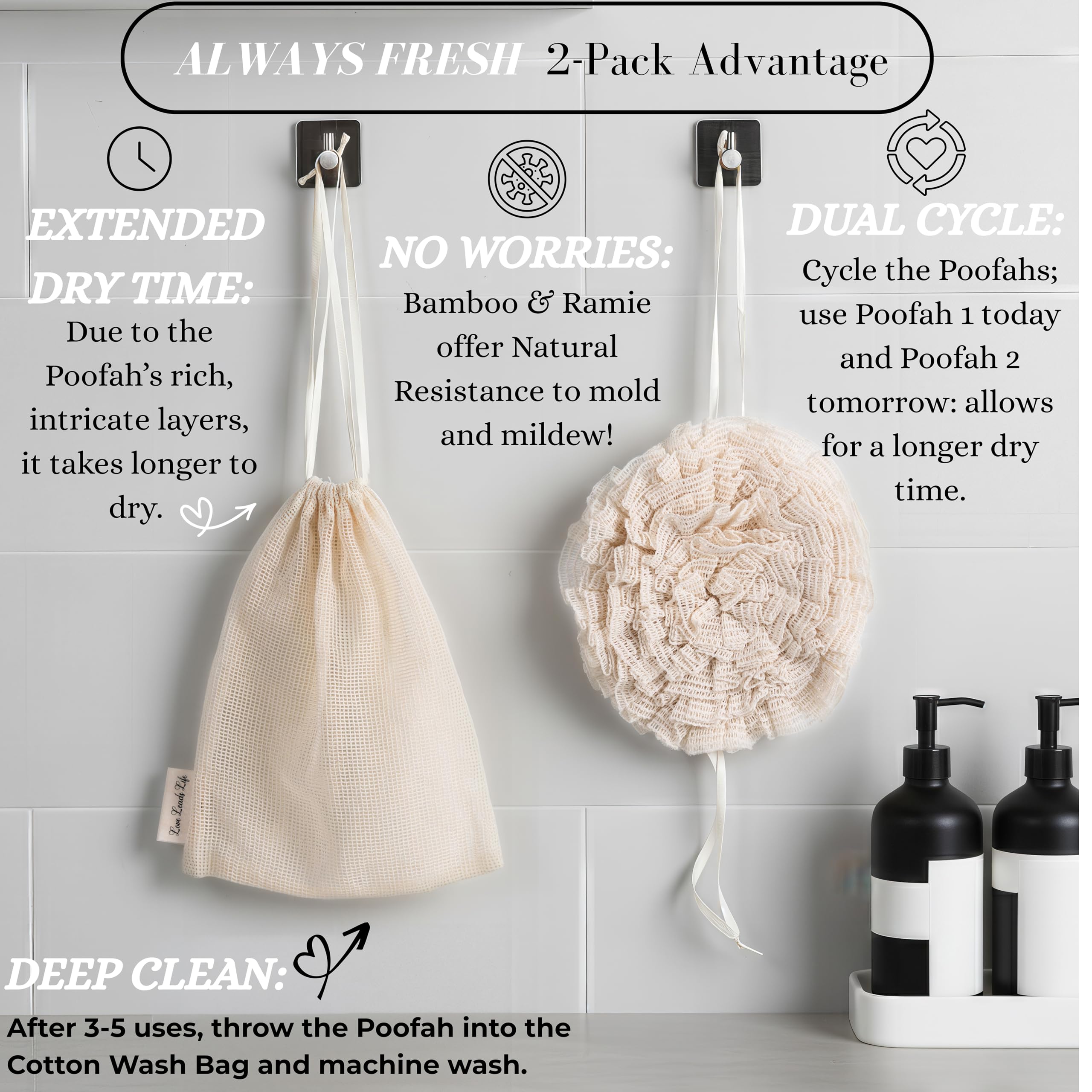 Love Leads Life cotton wash bag keeps Poofah clean between uses