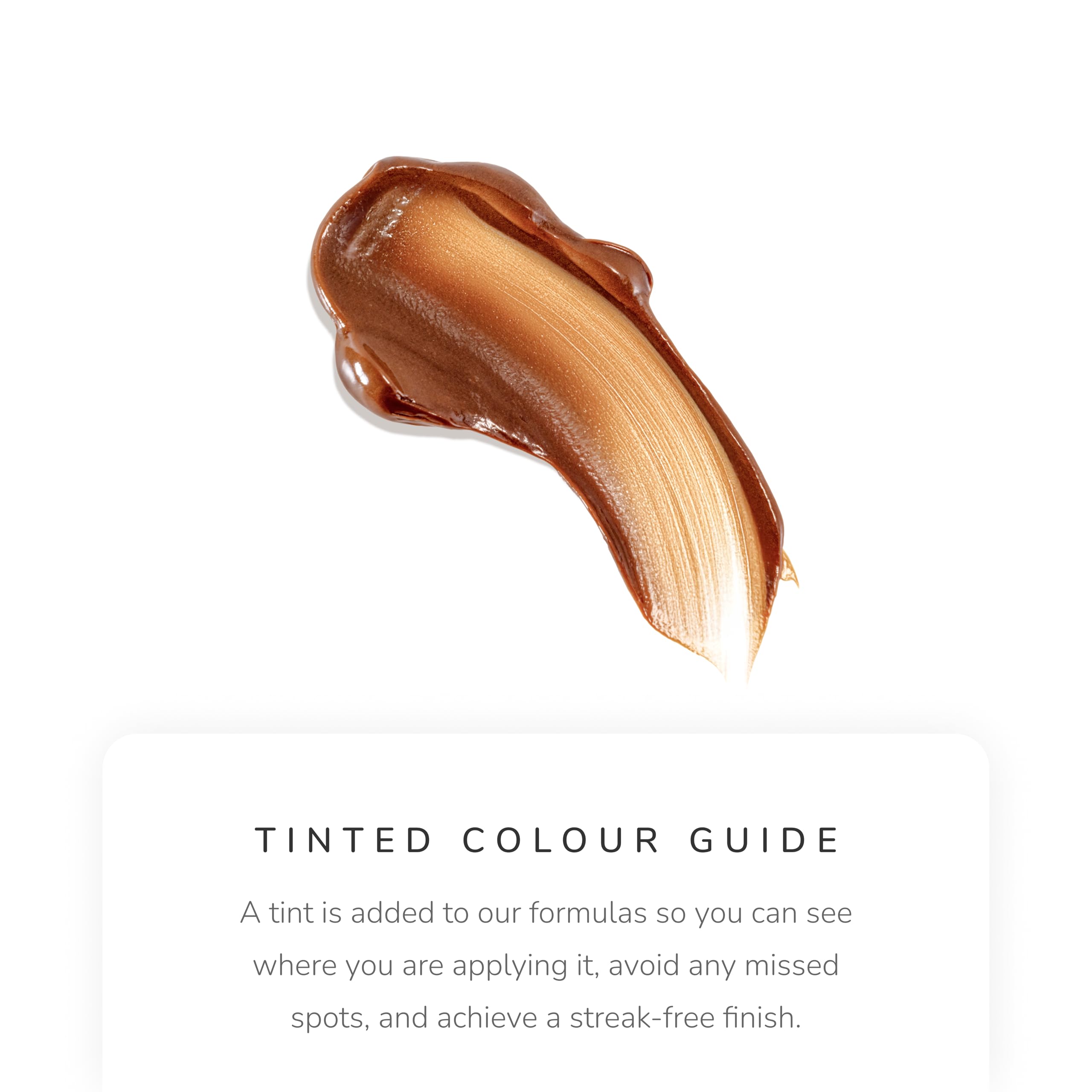 Loving Tan 2 Hr Express color guide shows where to apply for even coverage.