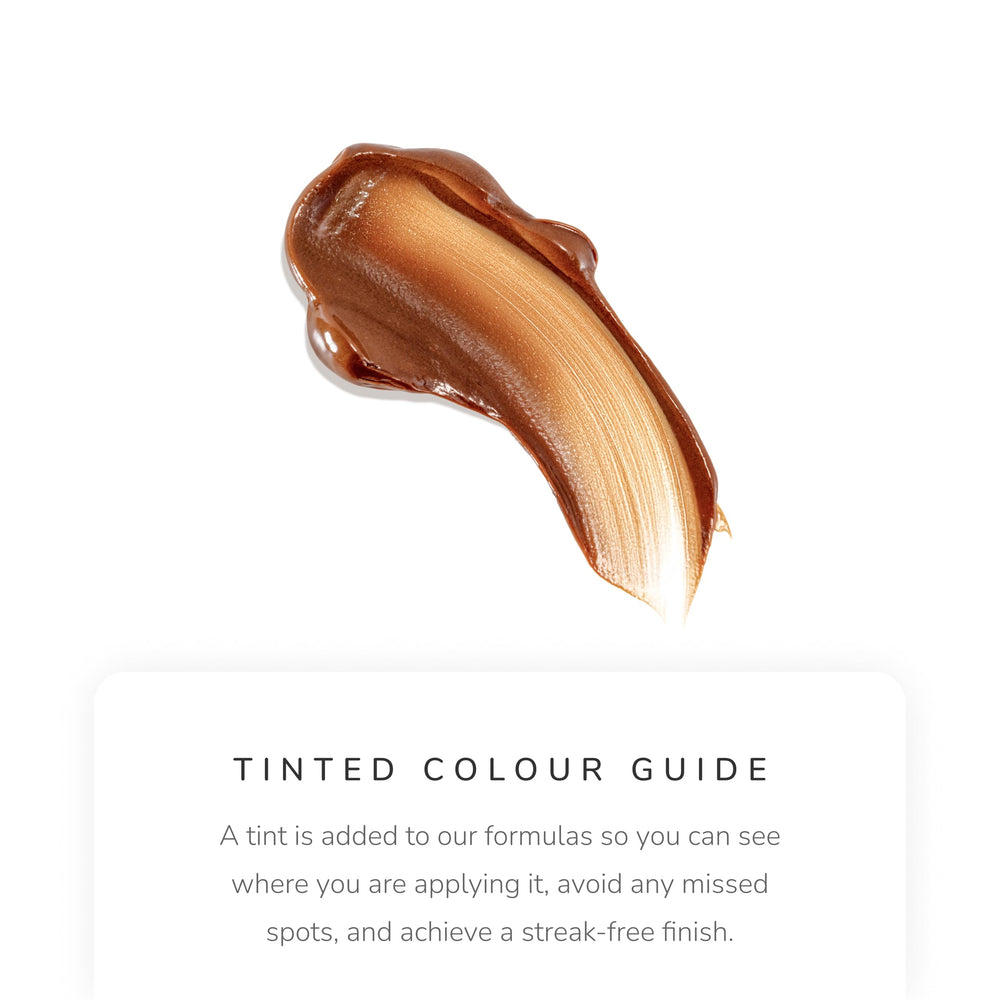 Loving Tan 2 Hr Express color guide shows where to apply for even coverage.