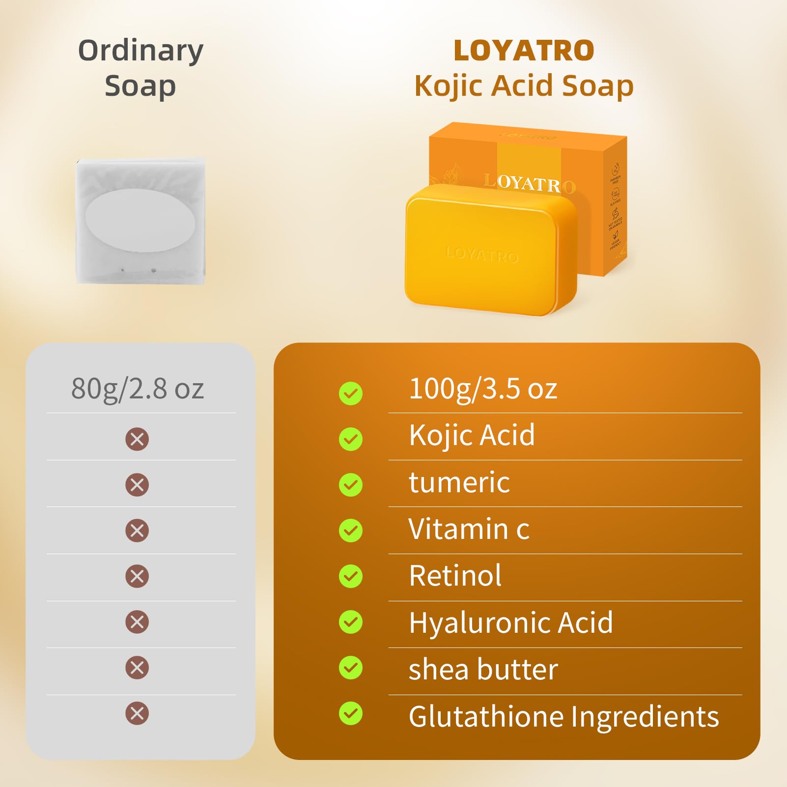 Moisturizing action: hyaluronic acid and collagen blend in LOYATRO soap on skin