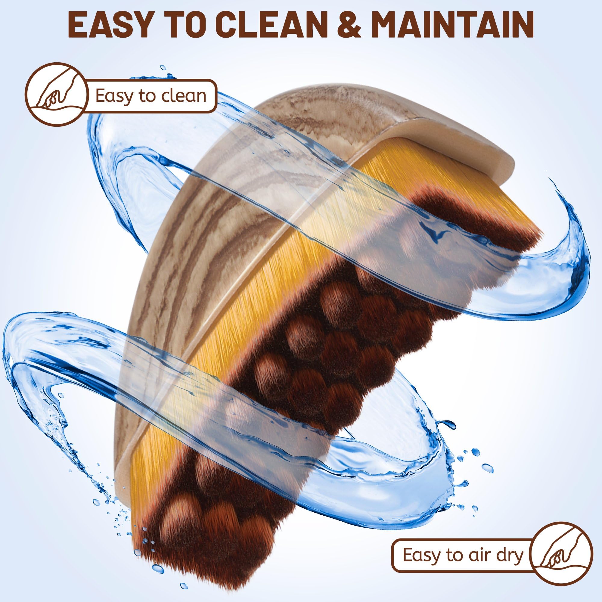 LPZXH Lymphatic Contour Brush portable travel case enables on-the-go routines.