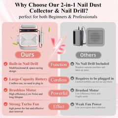 LUBEJR five-suction modes deliver powerful suction for a cleaner workspace.