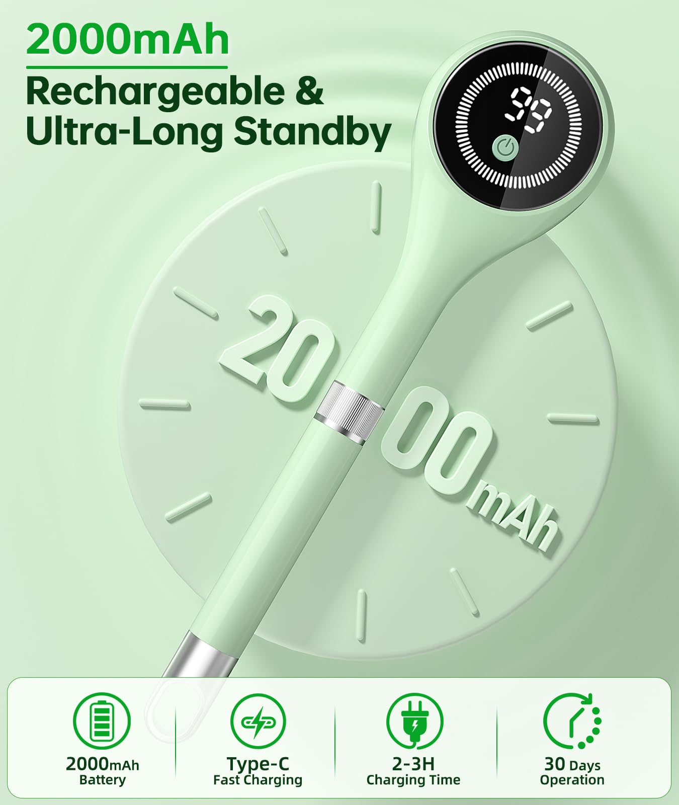 LUBEJR Type-C charging cable keeps the device ready to use.