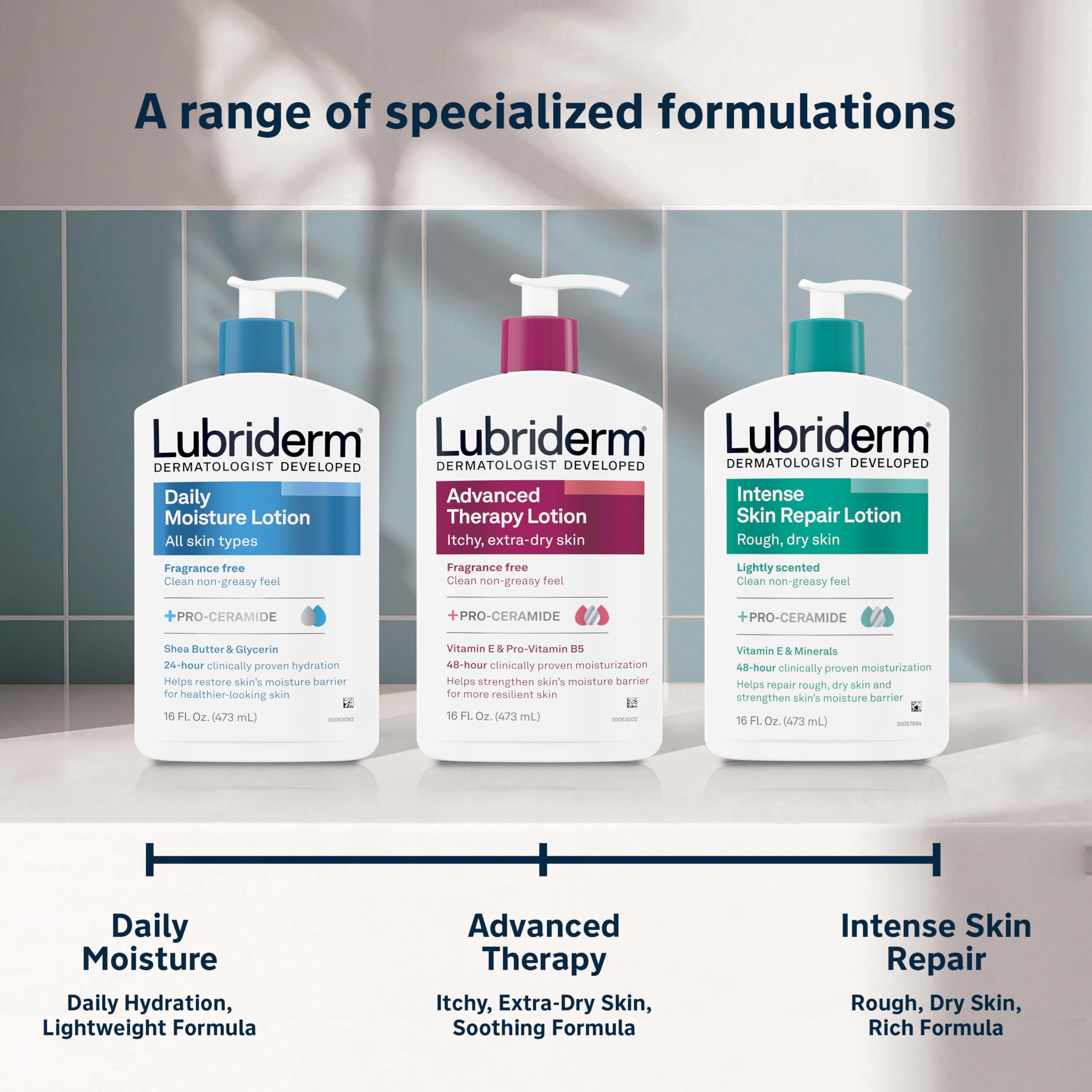 Lubriderm 48-hour hydration graphic suggests long-lasting moisture.